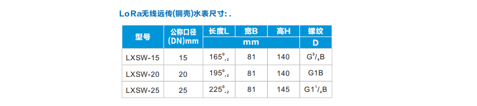 益陽(yáng)中屹智能科技有限公司,無(wú)線(xiàn)遠傳燃氣表,鋁殼燃氣,物聯(lián)網(wǎng)水表，IC卡智能水表，物聯(lián)網(wǎng)水表
